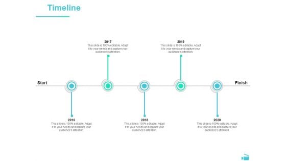Video Development And Administration Timeline Guidelines PDF Video Development And Administration Timeline Guidelines PDF