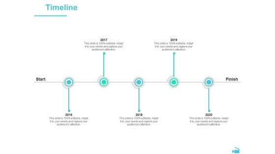 Video Development And Administration Timeline Guidelines PDF