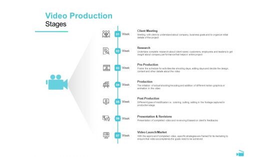 Video Development And Administration Video Production Stages Summary PDF