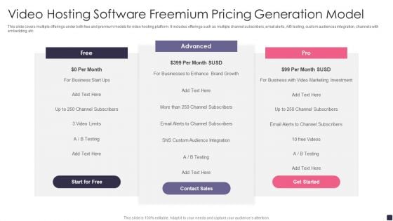 Video Hosting Software Freemium Pricing Generation Model Ideas PDF