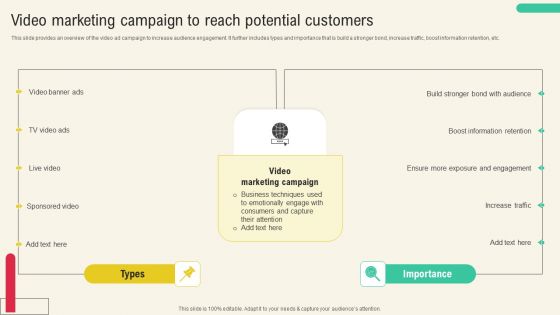 Video Marketing Campaign To Reach Potential Customers Background PDF
