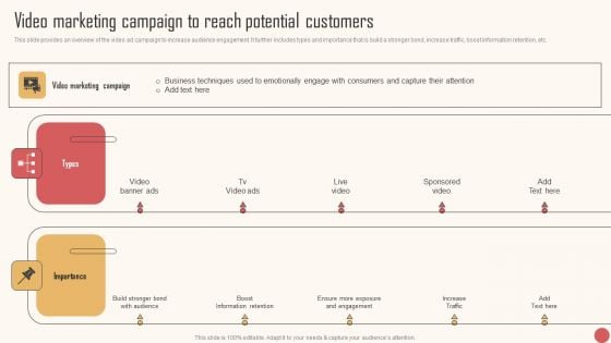 Video Marketing Campaign To Reach Potential Customers Portrait PDF