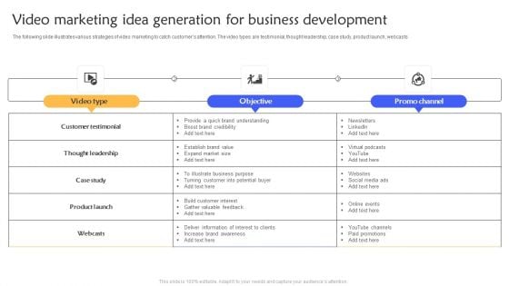 Video Marketing Idea Generation For Business Development Ppt Model Graphics Tutorials PDF