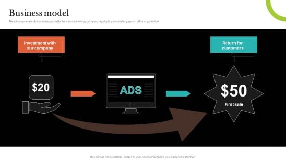 Video Promotion Service Investor Funding Elevator Pitch Deck Business Model Graphics PDF Video Promotion Service Investor Funding Elevator Pitch Deck Business Model Graphics PDF