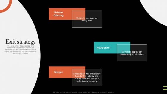 Video Promotion Service Investor Funding Elevator Pitch Deck Exit Strategy Infographics PDF Video Promotion Service Investor Funding Elevator Pitch Deck Exit Strategy Infographics PDF