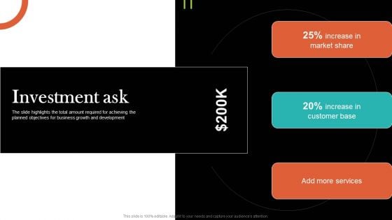 Video Promotion Service Investor Funding Elevator Pitch Deck Investment Ask Mockup PDF Video Promotion Service Investor Funding Elevator Pitch Deck Investment Ask Mockup PDF