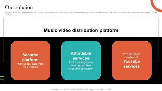 Video Promotion Service Investor Funding Elevator Pitch Deck Our Solution Icons PDF