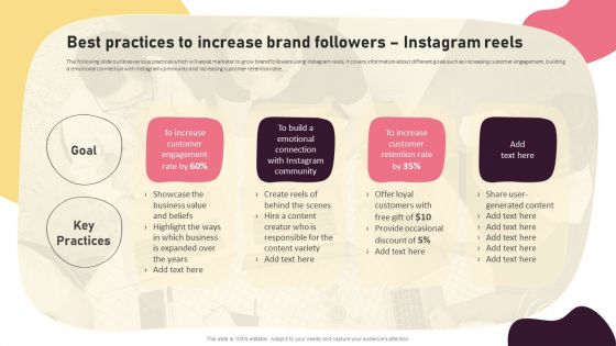 Video Promotion Techniques Best Practices To Increase Brand Followers Instagram Reels Sample PDF