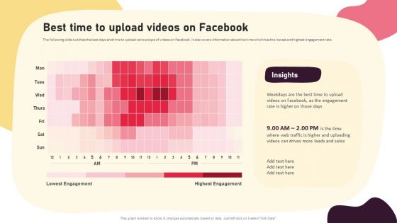 Video Promotion Techniques Best Time To Upload Videos On Facebook Template PDF