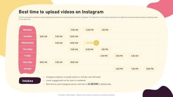 Video Promotion Techniques Best Time To Upload Videos On Instagram Background PDF