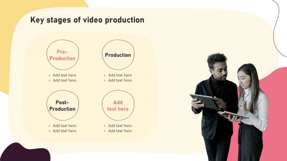 Video Promotion Techniques Key Stages Of Video Production Topics PDF