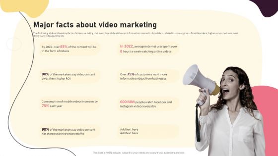 Video Promotion Techniques Major Facts About Video Marketing Pictures PDF Video Promotion Techniques Major Facts About Video Marketing Pictures PDF