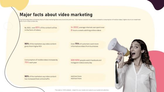 Video Promotion Techniques Major Facts About Video Marketing Pictures PDF