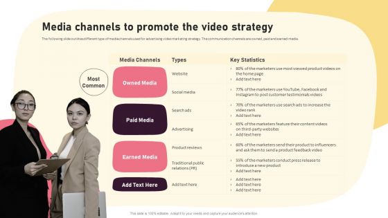 Video Promotion Techniques Media Channels To Promote The Video Strategy Brochure PDF