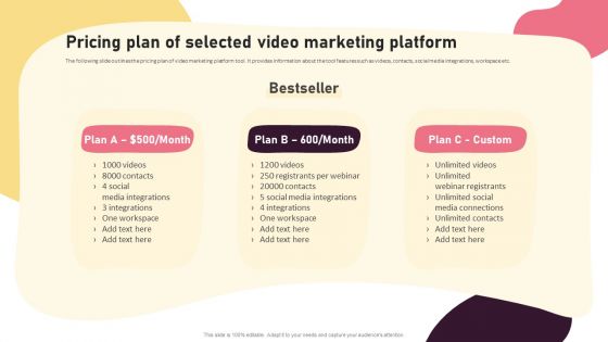 Video Promotion Techniques Pricing Plan Of Selected Video Marketing Platform Background PDF