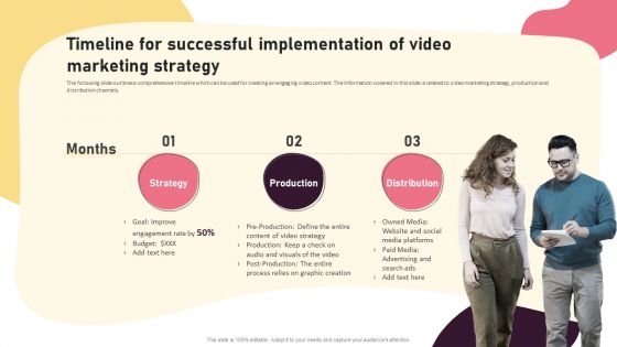 Video Promotion Techniques Timeline For Successful Implementation Of Video Marketing Inspiration PDF