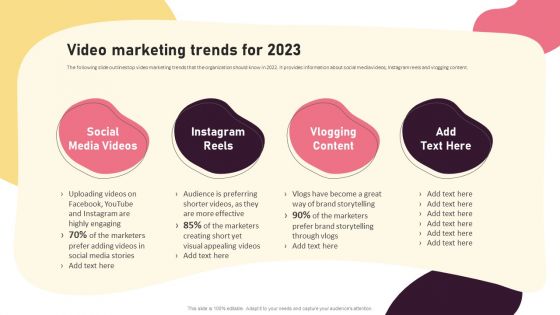 Video Promotion Techniques Video Marketing Trends For 2023 Inspiration PDF