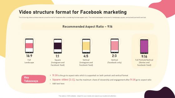 Video Promotion Techniques Video Structure Format For Facebook Marketing Structure PDF