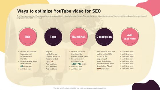 Video Promotion Techniques Ways To Optimize Youtube Video For SEO Rules PDF