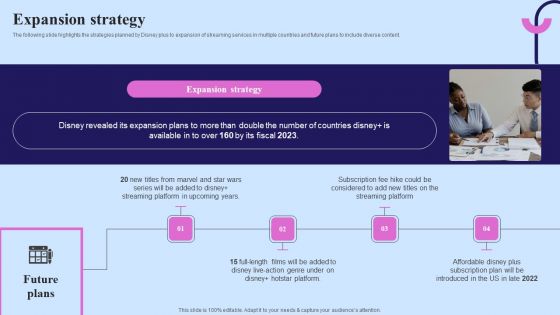 Video Streaming Technology Company Introduction Expansion Strategy Summary PDF