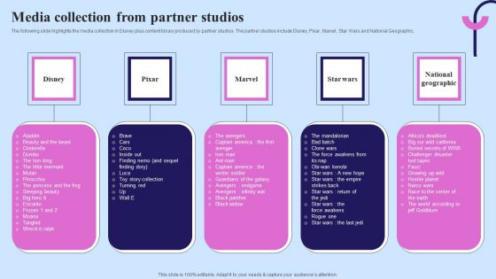 Video Streaming Technology Company Introduction Media Collection From Partner Studios Information PDF