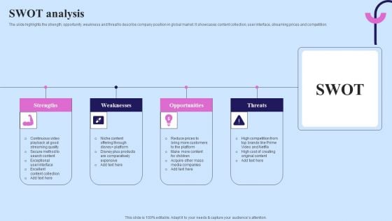 Video Streaming Technology Company Introduction SWOT Analysis Structure PDF