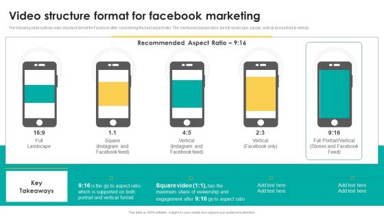 Video Structure Format For Facebook Marketing Information PDF