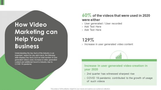 Vidyard Elevator Funding How Video Marketing Can Help Your Business Ppt Layouts Topics PDF