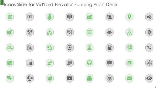 Vidyard Elevator Funding Pitch Deck Ppt PowerPoint Presentation Complete Deck With Slides