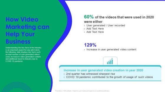 Vidyard Investor Capital Funding Elevator Pitch Deck How Video Marketing Can Help Your Business Pictures PDF Infographics PDF