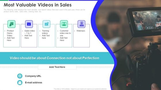 Vidyard Investor Capital Funding Elevator Pitch Deck Most Valuable Videos In Sales Elements PDF Infographics PDF