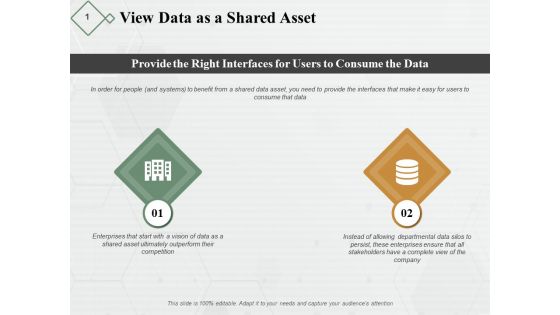 View Data As A Shared Asset Ppt PowerPoint Presentation Model Portfolio