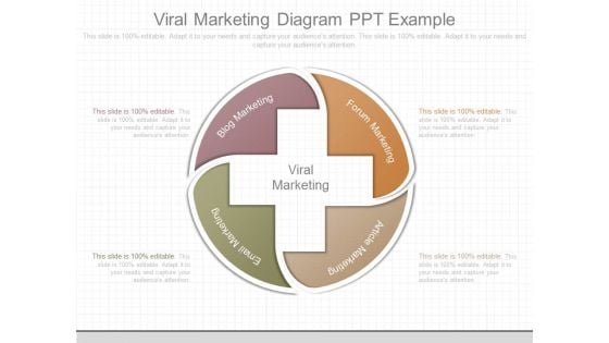 Viral Marketing Diagram Ppt Example