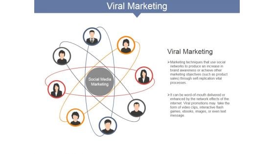 Viral Marketing Ppt PowerPoint Presentation Infographics Example