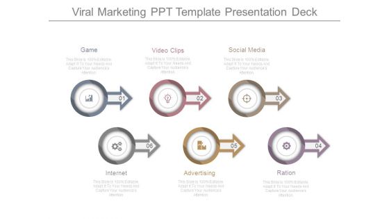 Viral Marketing Ppt Template Presentation Deck