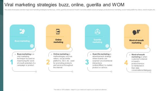 Viral Marketing Strategies Buzz Online Guerilla And Wom Deploying Viral Marketing Strategies Icons PDF