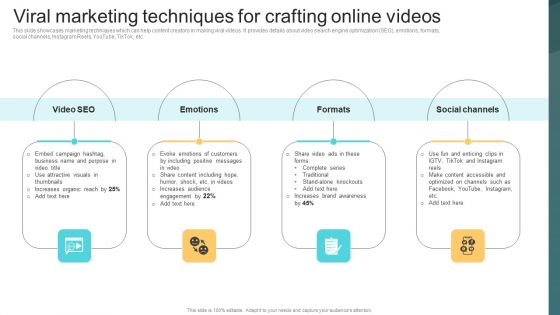 Viral Marketing Techniques For Crafting Online Videos Deploying Viral Marketing Strategies Information PDF