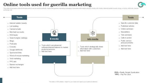 Viral Marketing Techniques To Increase Annual Business Sales Online Tools Used For Guerilla Marketing Formats PDF