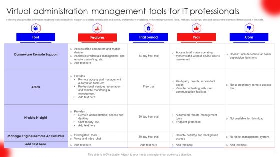 Virtual Administration Management Tools For IT Professionals Mockup PDF