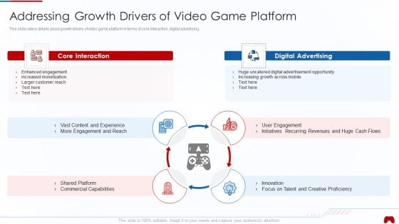 Virtual Adventure Gaming Investor Elevator Pitch Deck Addressing Growth Drivers Of Video Slides PDF