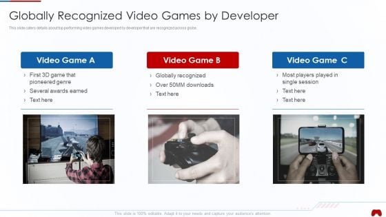 Virtual Adventure Gaming Investor Elevator Pitch Deck Globally Recognized Video Games By Developer Template PDF