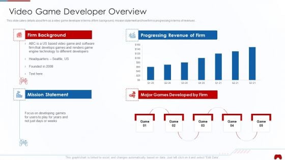 Virtual Adventure Gaming Investor Elevator Pitch Deck Video Game Developer Overview Sample PDF