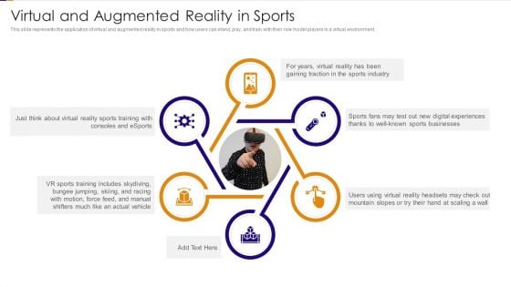 Virtual And Augmented Reality In Sports Ppt PowerPoint Presentation Gallery Summary PDF