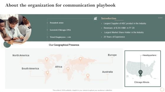 Virtual Assets Investment Guide About The Organization For Communication Playbook Elements PDF