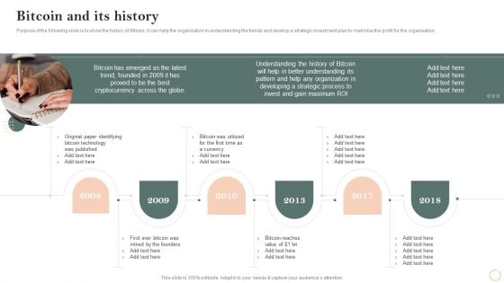 Virtual Assets Investment Guide Bitcoin And Its History Guidelines PDF