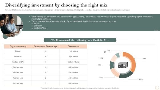 Virtual Assets Investment Guide Diversifying Investment By Choosing The Right Mix Brochure PDF