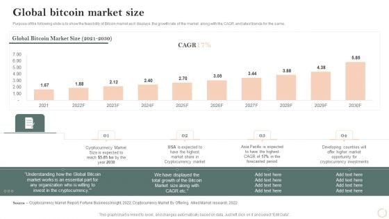 Virtual Assets Investment Guide Global Bitcoin Market Size Slides PDF