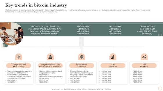 Virtual Assets Investment Guide Key Trends In Bitcoin Industry Sample PDF