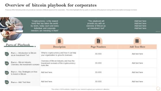 Virtual Assets Investment Guide Overview Of Bitcoin Playbook For Corporates Mockup PDF