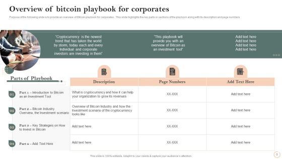 Virtual Assets Investment Guide Ppt PowerPoint Presentation Complete Deck With Slides Slide05